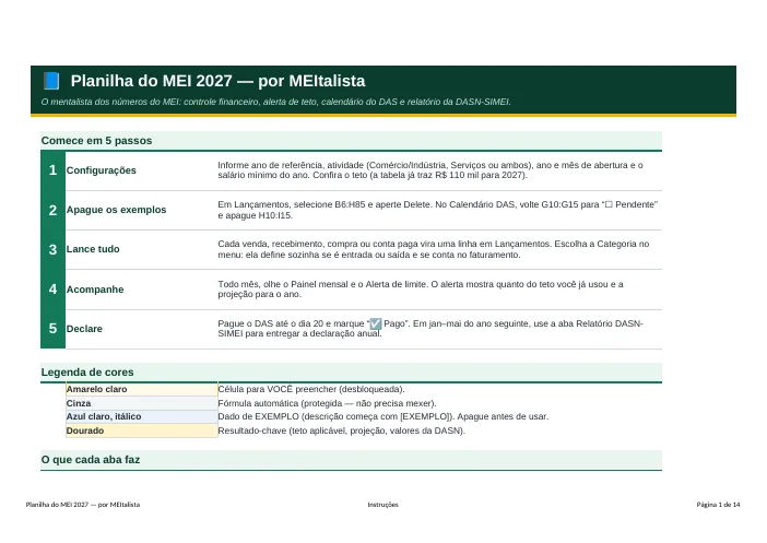Tela da planilha com o painel de controle do MEI